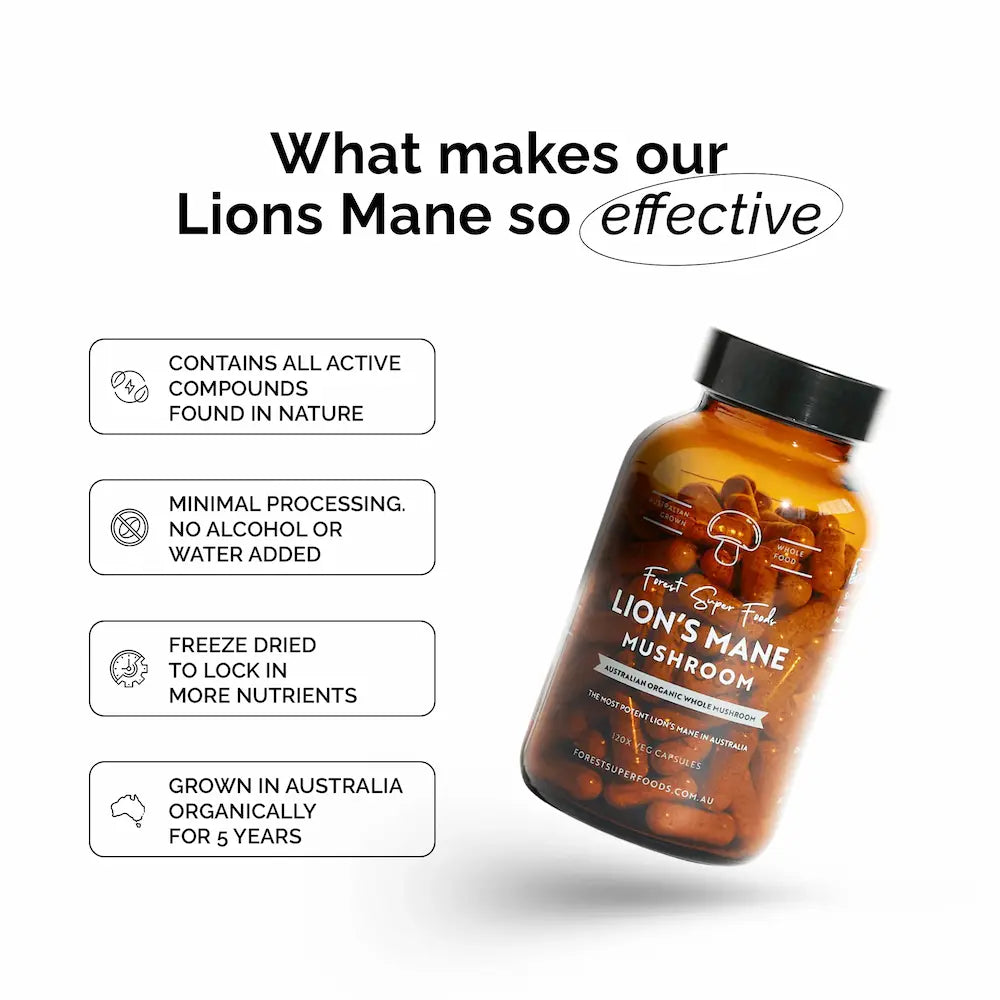 Bottle of Lion's Mane mushroom supplement with text highlighting its effectiveness