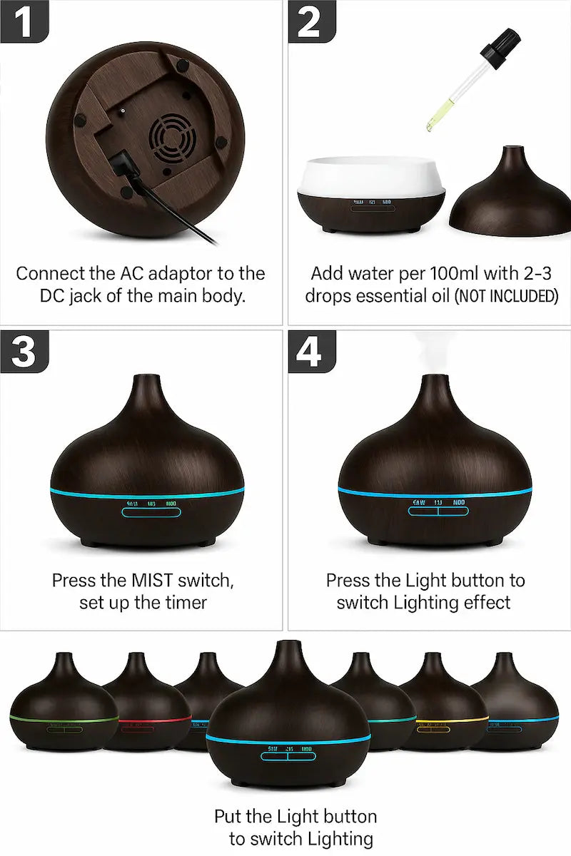 Aromatherapy diffuser with 10 essential oils- at Ataraxia Attire